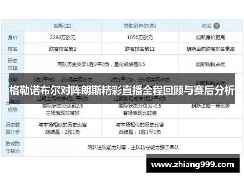 格勒诺布尔对阵朗斯精彩直播全程回顾与赛后分析